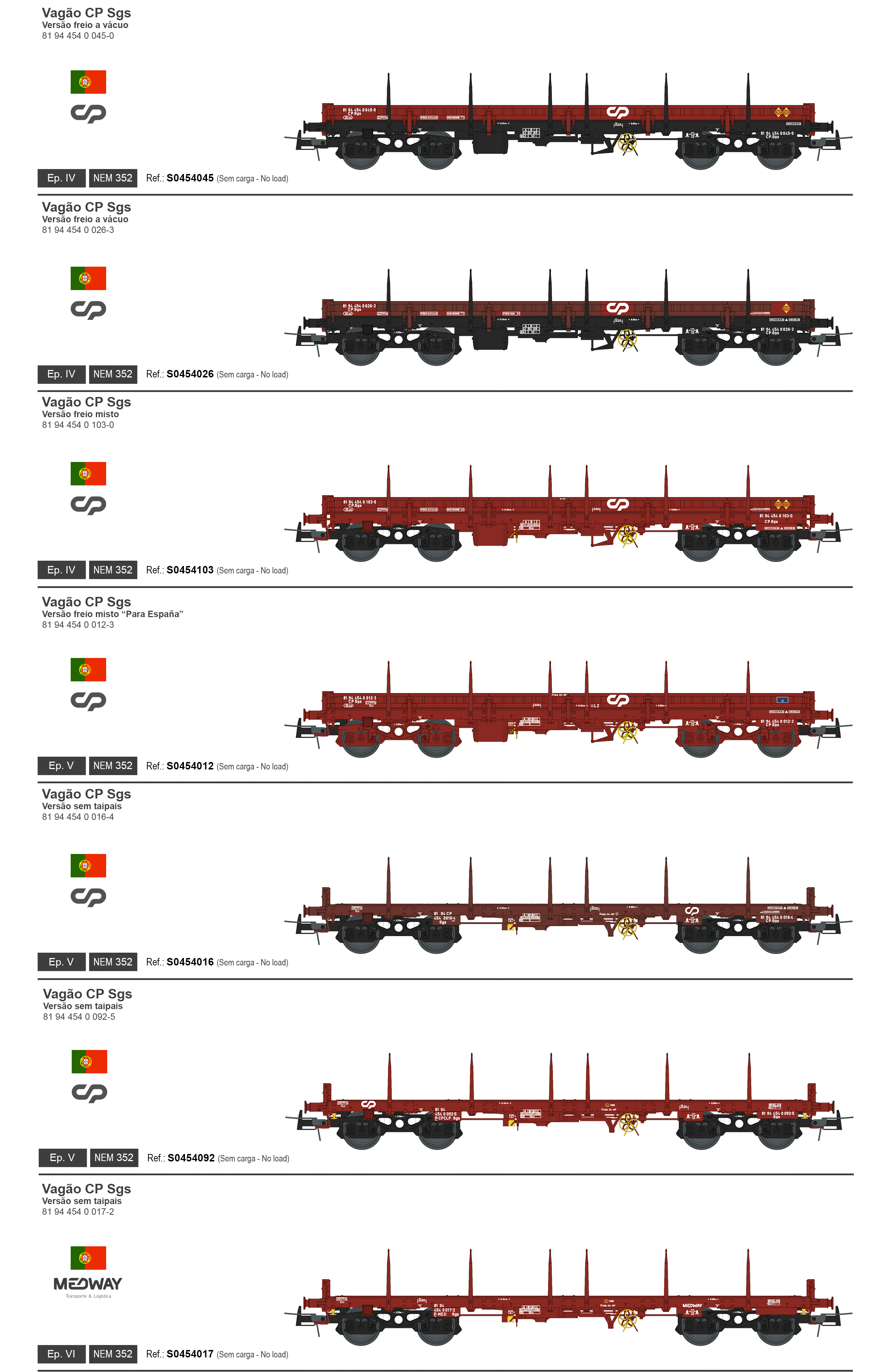 More Sgs wagons